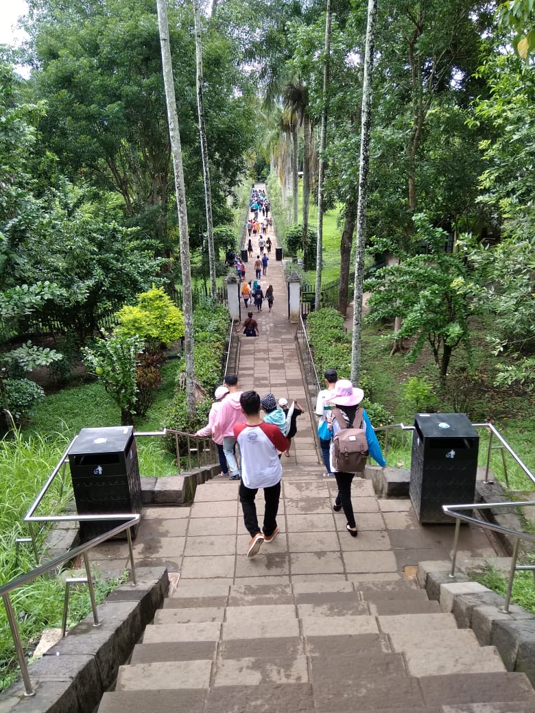 Kompleks Borobudur